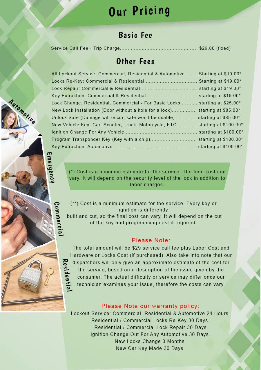 Atlantic Locksmith Store Bronx, NY 347-547-3188